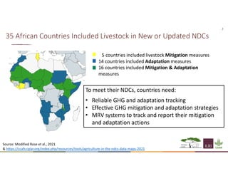 Mitigation and adaptation in Climate-Smart Livestock Systems