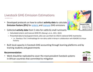 Mitigation and adaptation in Climate-Smart Livestock Systems