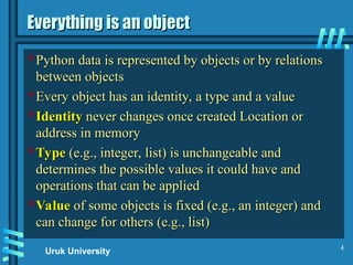Comprehensive Introduction to Python Syntax and Data Types for ...
