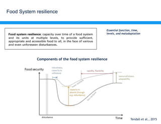 Policies and finance to scale-up Climate-Smart Livestock Systems