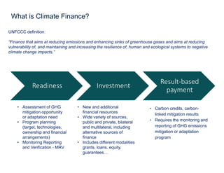 Policies and finance to scale-up Climate-Smart Livestock Systems