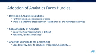 Adoption of Analytics Faces Hurdles
• Developing Analytics solutions
• Far from being an engineering process
• There is a chasm to cross between “traditional” BI and Advanced Analytics
• Consumability of Analytics
• Deploying Analytics solutions is difficult
• Reliability, “Self Maintenance”
• Analytics Workloads are Challenging
• Speed (latency, time-to-solution), Throughput, Scalability, …
 