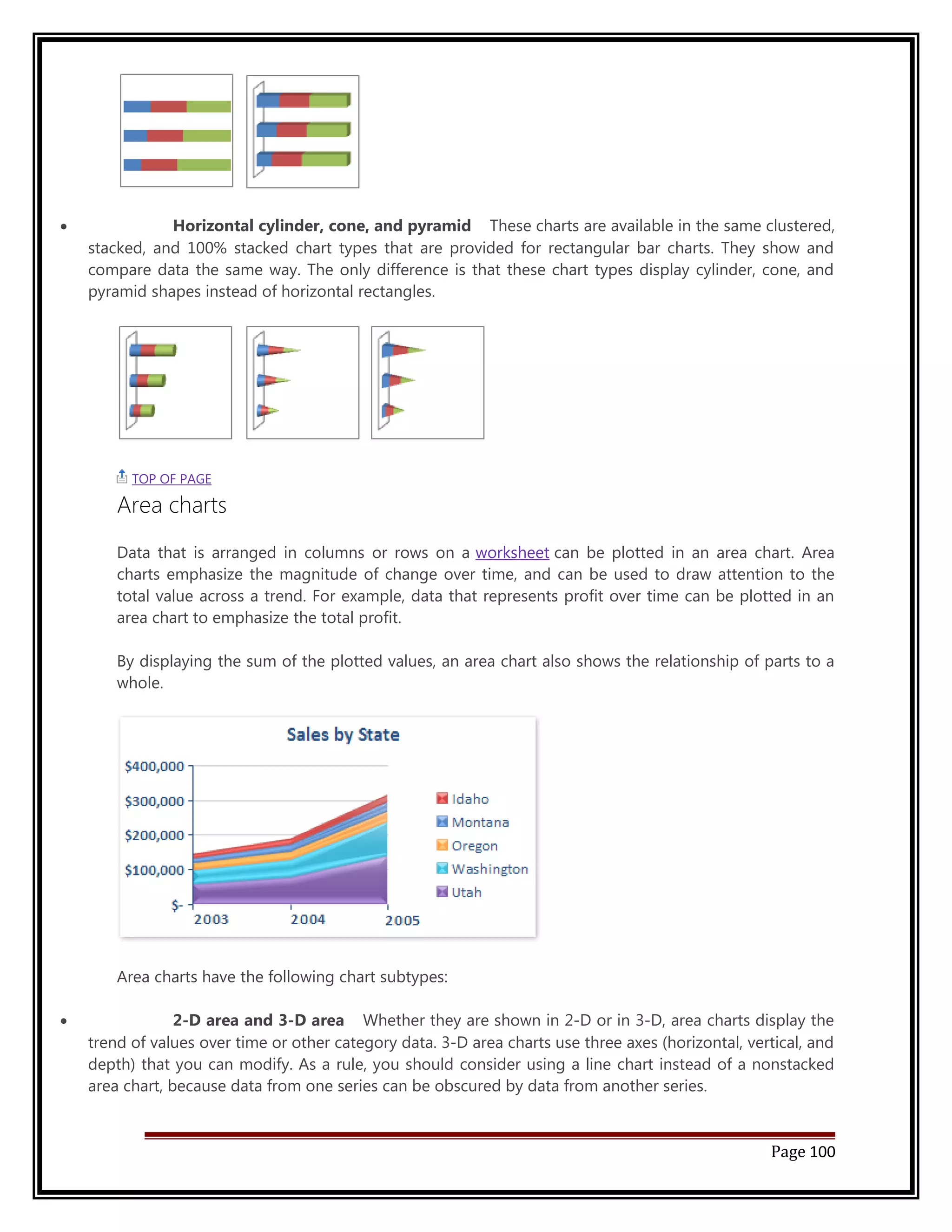· Horizontal cylinder, cone, and pyramid These charts are available in the same clustered, 
stacked, and 100% stacked chart types that are provided for rectangular bar charts. They show and 
compare data the same way. The only difference is that these chart types display cylinder, cone, and 
pyramid shapes instead of horizontal rectangles. 
TOP OF PAGE 
Area charts 
Data that is arranged in columns or rows on a worksheet can be plotted in an area chart. Area 
charts emphasize the magnitude of change over time, and can be used to draw attention to the 
total value across a trend. For example, data that represents profit over time can be plotted in an 
area chart to emphasize the total profit. 
By displaying the sum of the plotted values, an area chart also shows the relationship of parts to a 
whole. 
Area charts have the following chart subtypes: 
· 2-D area and 3-D area Whether they are shown in 2-D or in 3-D, area charts display the 
trend of values over time or other category data. 3-D area charts use three axes (horizontal, vertical, and 
depth) that you can modify. As a rule, you should consider using a line chart instead of a nonstacked 
area chart, because data from one series can be obscured by data from another series. 
Page 100 
 