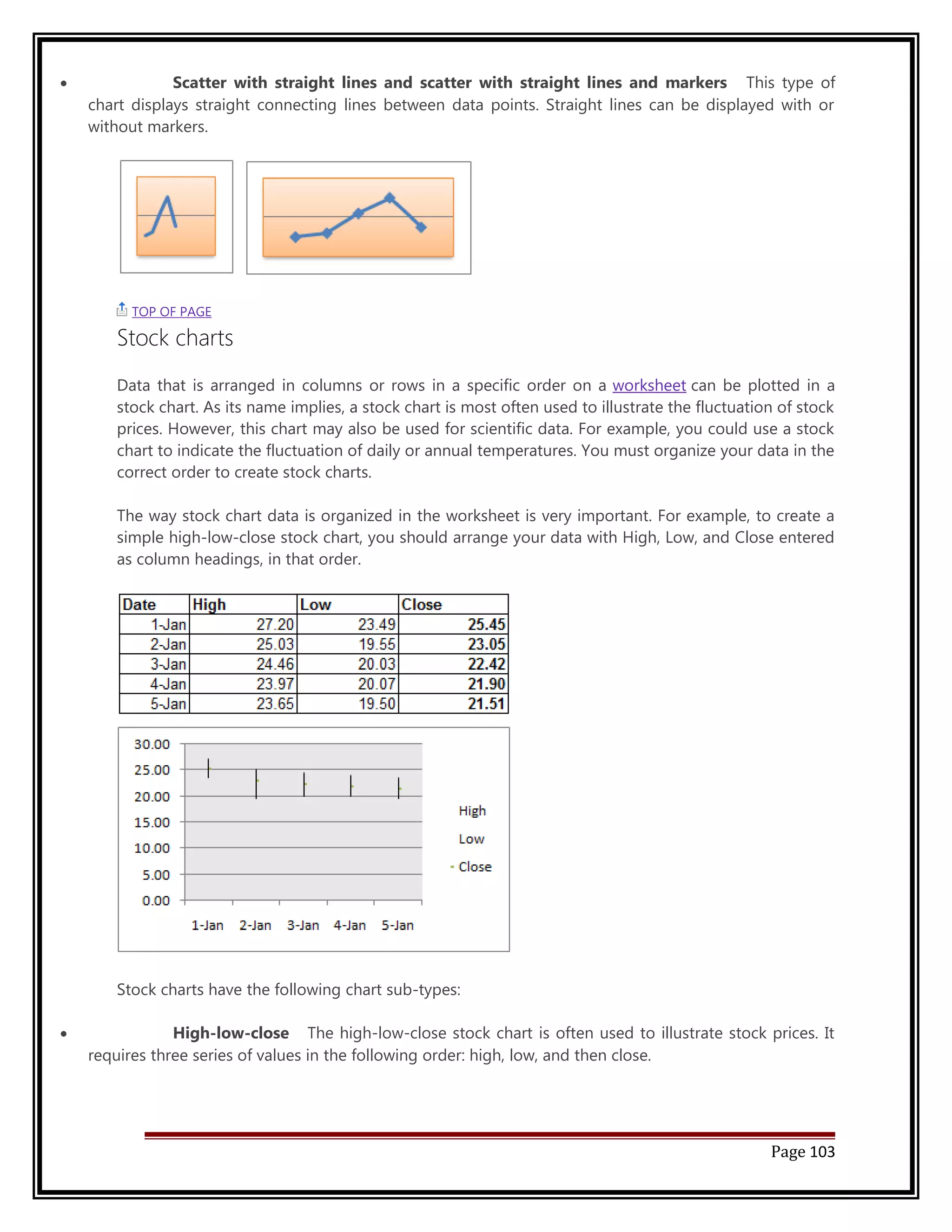 · Scatter with straight lines and scatter with straight lines and markers This type of 
chart displays straight connecting lines between data points. Straight lines can be displayed with or 
without markers. 
TOP OF PAGE 
Stock charts 
Data that is arranged in columns or rows in a specific order on a worksheet can be plotted in a 
stock chart. As its name implies, a stock chart is most often used to illustrate the fluctuation of stock 
prices. However, this chart may also be used for scientific data. For example, you could use a stock 
chart to indicate the fluctuation of daily or annual temperatures. You must organize your data in the 
correct order to create stock charts. 
The way stock chart data is organized in the worksheet is very important. For example, to create a 
simple high-low-close stock chart, you should arrange your data with High, Low, and Close entered 
as column headings, in that order. 
Stock charts have the following chart sub-types: 
· High-low-close The high-low-close stock chart is often used to illustrate stock prices. It 
requires three series of values in the following order: high, low, and then close. 
Page 103 
 