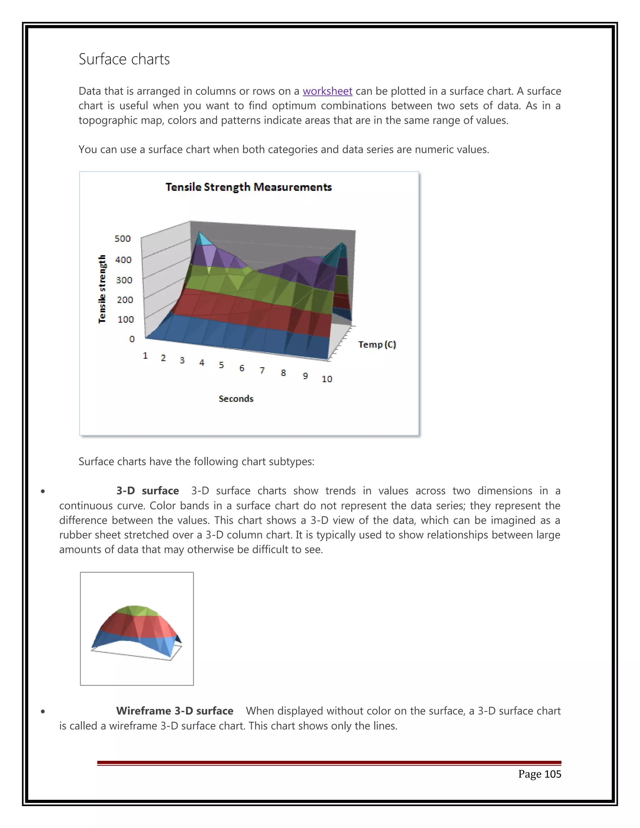 Surface charts 
Data that is arranged in columns or rows on a worksheet can be plotted in a surface chart. A surface 
chart is useful when you want to find optimum combinations between two sets of data. As in a 
topographic map, colors and patterns indicate areas that are in the same range of values. 
You can use a surface chart when both categories and data series are numeric values. 
Surface charts have the following chart subtypes: 
· 3-D surface 3-D surface charts show trends in values across two dimensions in a 
continuous curve. Color bands in a surface chart do not represent the data series; they represent the 
difference between the values. This chart shows a 3-D view of the data, which can be imagined as a 
rubber sheet stretched over a 3-D column chart. It is typically used to show relationships between large 
amounts of data that may otherwise be difficult to see. 
· Wireframe 3-D surface When displayed without color on the surface, a 3-D surface chart 
is called a wireframe 3-D surface chart. This chart shows only the lines. 
Page 105 
 