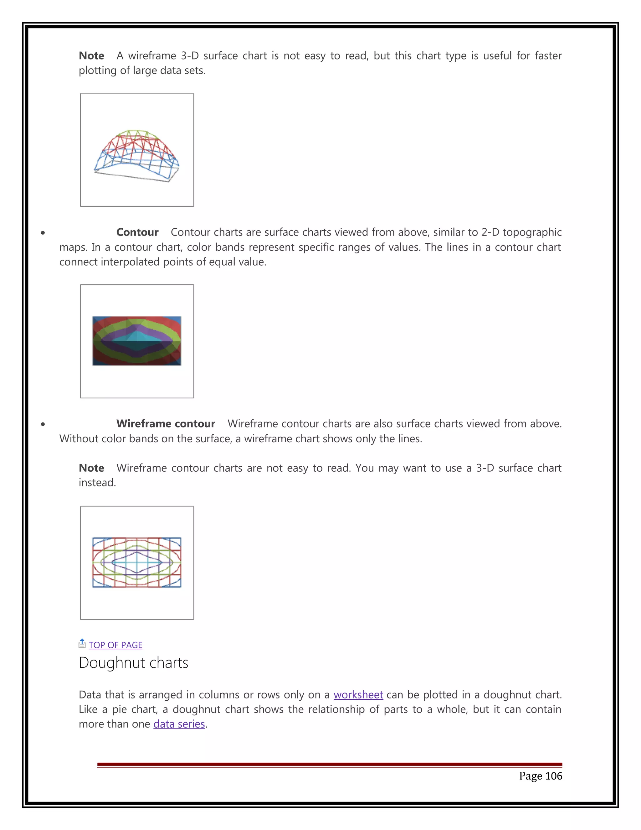 Note A wireframe 3-D surface chart is not easy to read, but this chart type is useful for faster 
plotting of large data sets. 
· Contour Contour charts are surface charts viewed from above, similar to 2-D topographic 
maps. In a contour chart, color bands represent specific ranges of values. The lines in a contour chart 
connect interpolated points of equal value. 
· Wireframe contour Wireframe contour charts are also surface charts viewed from above. 
Without color bands on the surface, a wireframe chart shows only the lines. 
Note Wireframe contour charts are not easy to read. You may want to use a 3-D surface chart 
instead. 
TOP OF PAGE 
Doughnut charts 
Data that is arranged in columns or rows only on a worksheet can be plotted in a doughnut chart. 
Like a pie chart, a doughnut chart shows the relationship of parts to a whole, but it can contain 
more than one data series. 
Page 106 
 