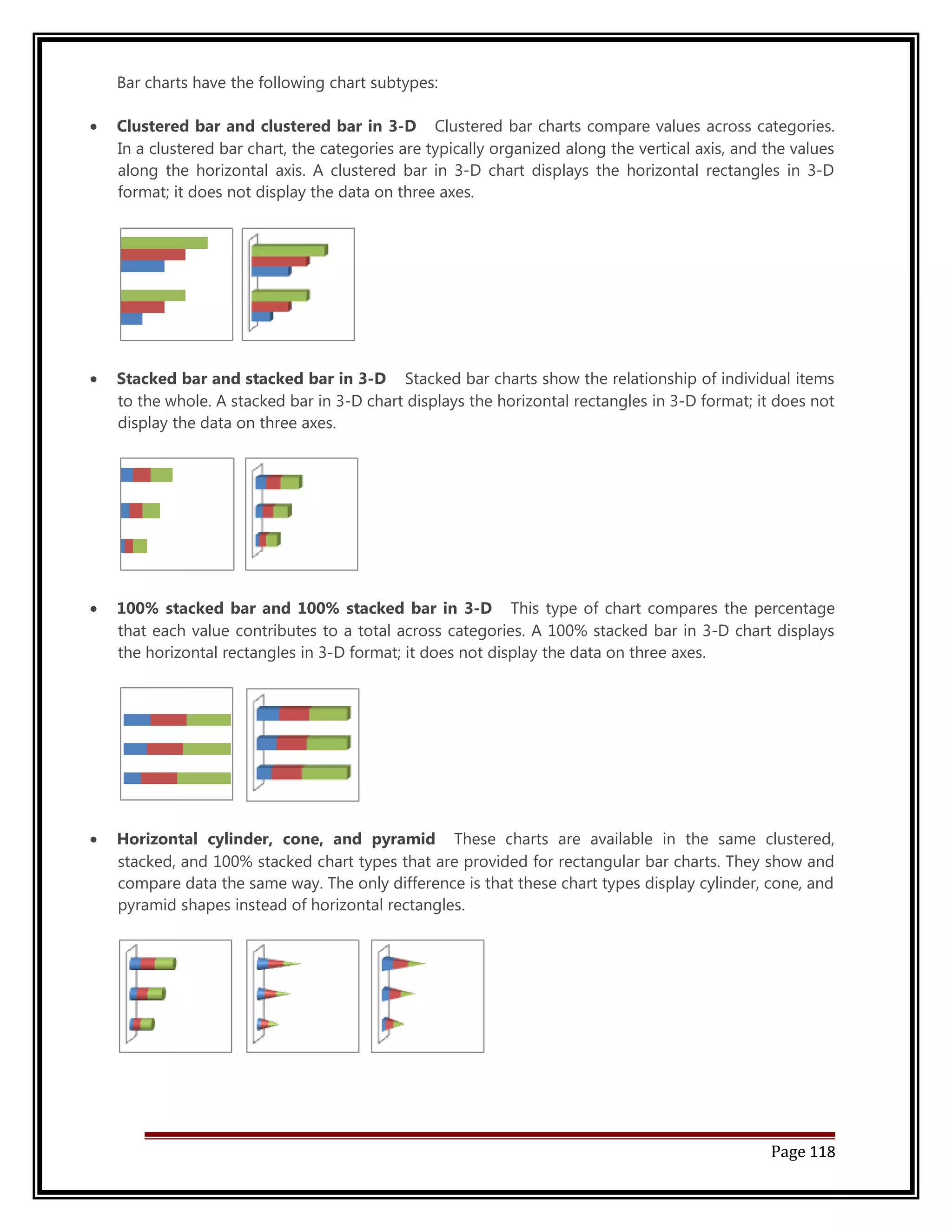 Bar charts have the following chart subtypes: 
· Clustered bar and clustered bar in 3-D Clustered bar charts compare values across categories. 
In a clustered bar chart, the categories are typically organized along the vertical axis, and the values 
along the horizontal axis. A clustered bar in 3-D chart displays the horizontal rectangles in 3-D 
format; it does not display the data on three axes. 
· Stacked bar and stacked bar in 3-D Stacked bar charts show the relationship of individual items 
to the whole. A stacked bar in 3-D chart displays the horizontal rectangles in 3-D format; it does not 
display the data on three axes. 
· 100% stacked bar and 100% stacked bar in 3-D This type of chart compares the percentage 
that each value contributes to a total across categories. A 100% stacked bar in 3-D chart displays 
the horizontal rectangles in 3-D format; it does not display the data on three axes. 
· Horizontal cylinder, cone, and pyramid These charts are available in the same clustered, 
stacked, and 100% stacked chart types that are provided for rectangular bar charts. They show and 
compare data the same way. The only difference is that these chart types display cylinder, cone, and 
pyramid shapes instead of horizontal rectangles. 
Page 118 
 