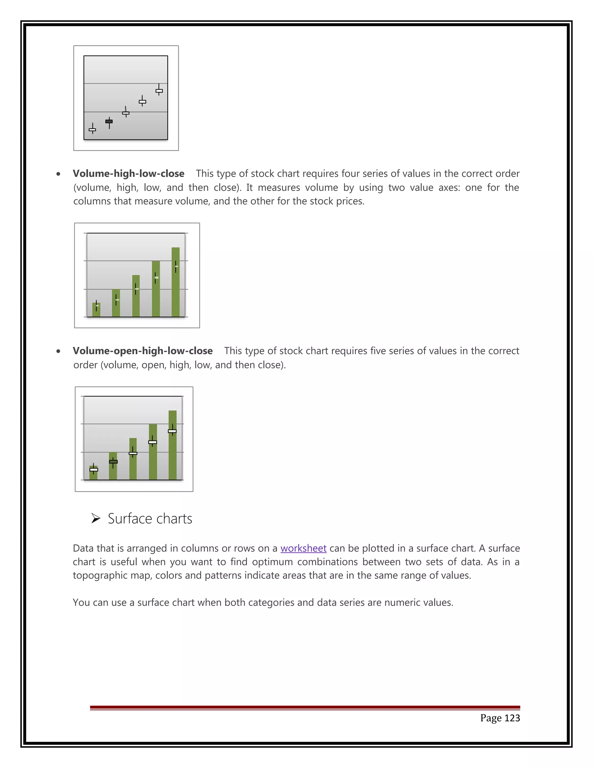 · Volume-high-low-close This type of stock chart requires four series of values in the correct order 
(volume, high, low, and then close). It measures volume by using two value axes: one for the 
columns that measure volume, and the other for the stock prices. 
· Volume-open-high-low-close This type of stock chart requires five series of values in the correct 
order (volume, open, high, low, and then close). 
 Surface charts 
Data that is arranged in columns or rows on a worksheet can be plotted in a surface chart. A surface 
chart is useful when you want to find optimum combinations between two sets of data. As in a 
topographic map, colors and patterns indicate areas that are in the same range of values. 
You can use a surface chart when both categories and data series are numeric values. 
Page 123 
 