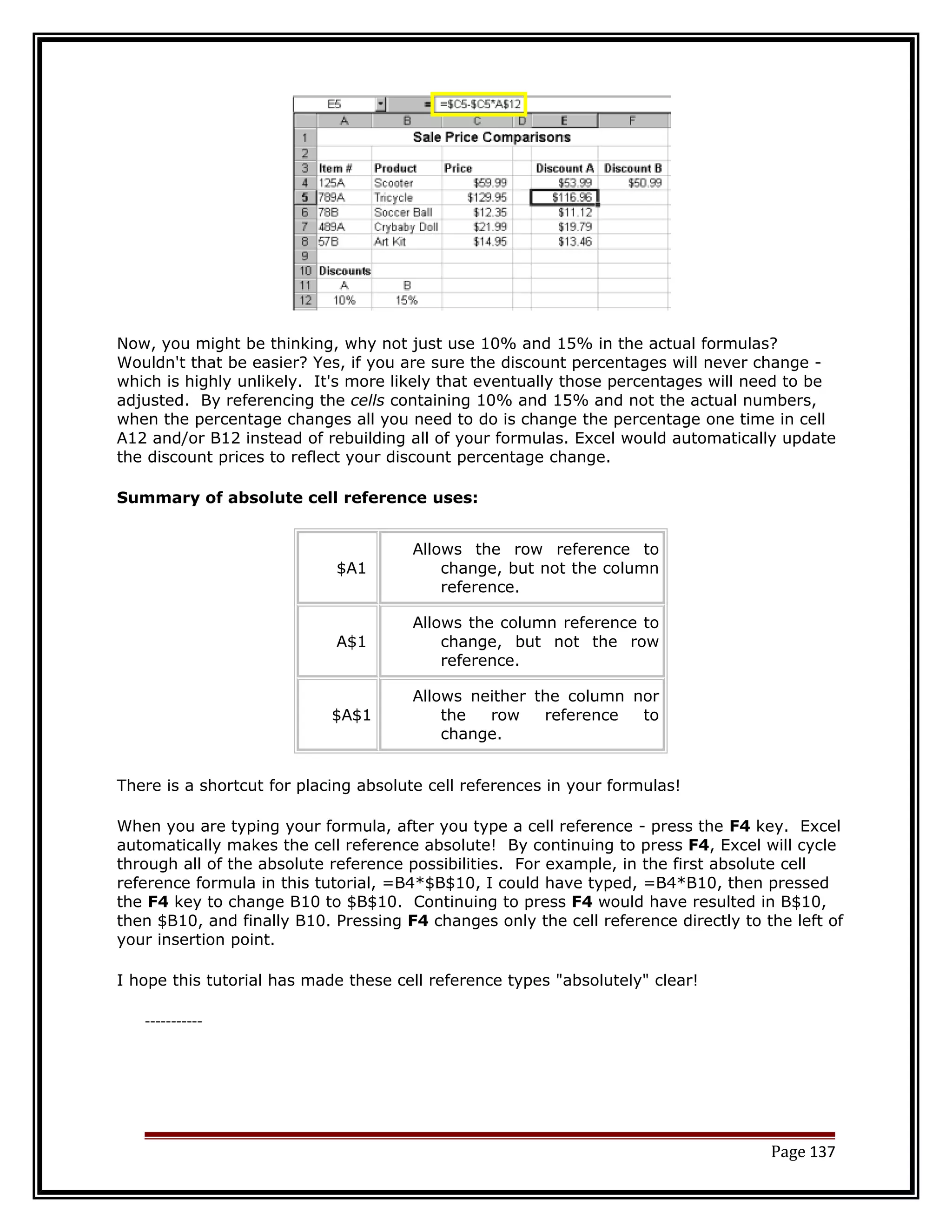 Now, you might be thinking, why not just use 10% and 15% in the actual formulas? 
Wouldn't that be easier? Yes, if you are sure the discount percentages will never change - 
which is highly unlikely. It's more likely that eventually those percentages will need to be 
adjusted. By referencing the cells containing 10% and 15% and not the actual numbers, 
when the percentage changes all you need to do is change the percentage one time in cell 
A12 and/or B12 instead of rebuilding all of your formulas. Excel would automatically update 
the discount prices to reflect your discount percentage change. 
Summary of absolute cell reference uses: 
$A1 
Allows the row reference to 
change, but not the column 
reference. 
A$1 
Allows the column reference to 
change, but not the row 
reference. 
$A$1 
Allows neither the column nor 
the row reference to 
change. 
There is a shortcut for placing absolute cell references in your formulas! 
When you are typing your formula, after you type a cell reference - press the F4 key. Excel 
automatically makes the cell reference absolute! By continuing to press F4, Excel will cycle 
through all of the absolute reference possibilities. For example, in the first absolute cell 
reference formula in this tutorial, =B4*$B$10, I could have typed, =B4*B10, then pressed 
the F4 key to change B10 to $B$10. Continuing to press F4 would have resulted in B$10, 
then $B10, and finally B10. Pressing F4 changes only the cell reference directly to the left of 
your insertion point. 
I hope this tutorial has made these cell reference types "absolutely" clear! 
----------- 
Page 137 
 