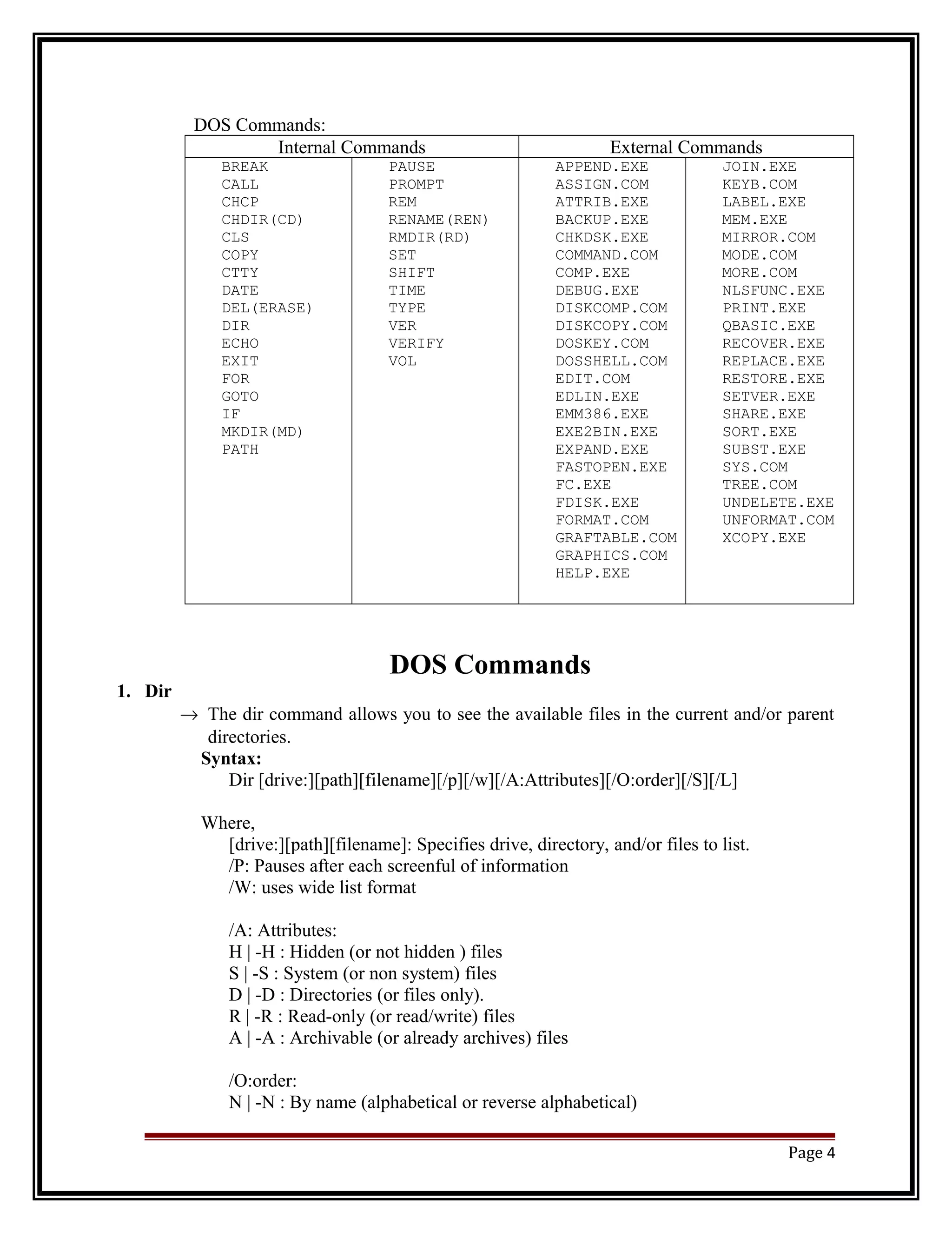 DOS Commands: 
Internal Commands External Commands 
BREAK 
CALL 
CHCP 
CHDIR(CD) 
CLS 
COPY 
CTTY 
DATE 
DEL(ERASE) 
DIR 
ECHO 
EXIT 
FOR 
GOTO 
IF 
MKDIR(MD) 
PATH 
PAUSE 
PROMPT 
REM 
RENAME(REN) 
RMDIR(RD) 
SET 
SHIFT 
TIME 
TYPE 
VER 
VERIFY 
VOL 
APPEND.EXE 
ASSIGN.COM 
ATTRIB.EXE 
BACKUP.EXE 
CHKDSK.EXE 
COMMAND.COM 
COMP.EXE 
DEBUG.EXE 
DISKCOMP.COM 
DISKCOPY.COM 
DOSKEY.COM 
DOSSHELL.COM 
EDIT.COM 
EDLIN.EXE 
EMM386.EXE 
EXE2BIN.EXE 
EXPAND.EXE 
FASTOPEN.EXE 
FC.EXE 
FDISK.EXE 
FORMAT.COM 
GRAFTABLE.COM 
GRAPHICS.COM 
HELP.EXE 
JOIN.EXE 
KEYB.COM 
LABEL.EXE 
MEM.EXE 
MIRROR.COM 
MODE.COM 
MORE.COM 
NLSFUNC.EXE 
PRINT.EXE 
QBASIC.EXE 
RECOVER.EXE 
REPLACE.EXE 
RESTORE.EXE 
SETVER.EXE 
SHARE.EXE 
SORT.EXE 
SUBST.EXE 
SYS.COM 
TREE.COM 
UNDELETE.EXE 
UNFORMAT.COM 
XCOPY.EXE 
DOS Commands 
1. Dir 
® The dir command allows you to see the available files in the current and/or parent 
directories. 
Syntax: 
Dir [drive:][path][filename][/p][/w][/A:Attributes][/O:order][/S][/L] 
Where, 
[drive:][path][filename]: Specifies drive, directory, and/or files to list. 
/P: Pauses after each screenful of information 
/W: uses wide list format 
/A: Attributes: 
H | -H : Hidden (or not hidden ) files 
S | -S : System (or non system) files 
D | -D : Directories (or files only). 
R | -R : Read-only (or read/write) files 
A | -A : Archivable (or already archives) files 
/O:order: 
N | -N : By name (alphabetical or reverse alphabetical) 
Page 4 
 