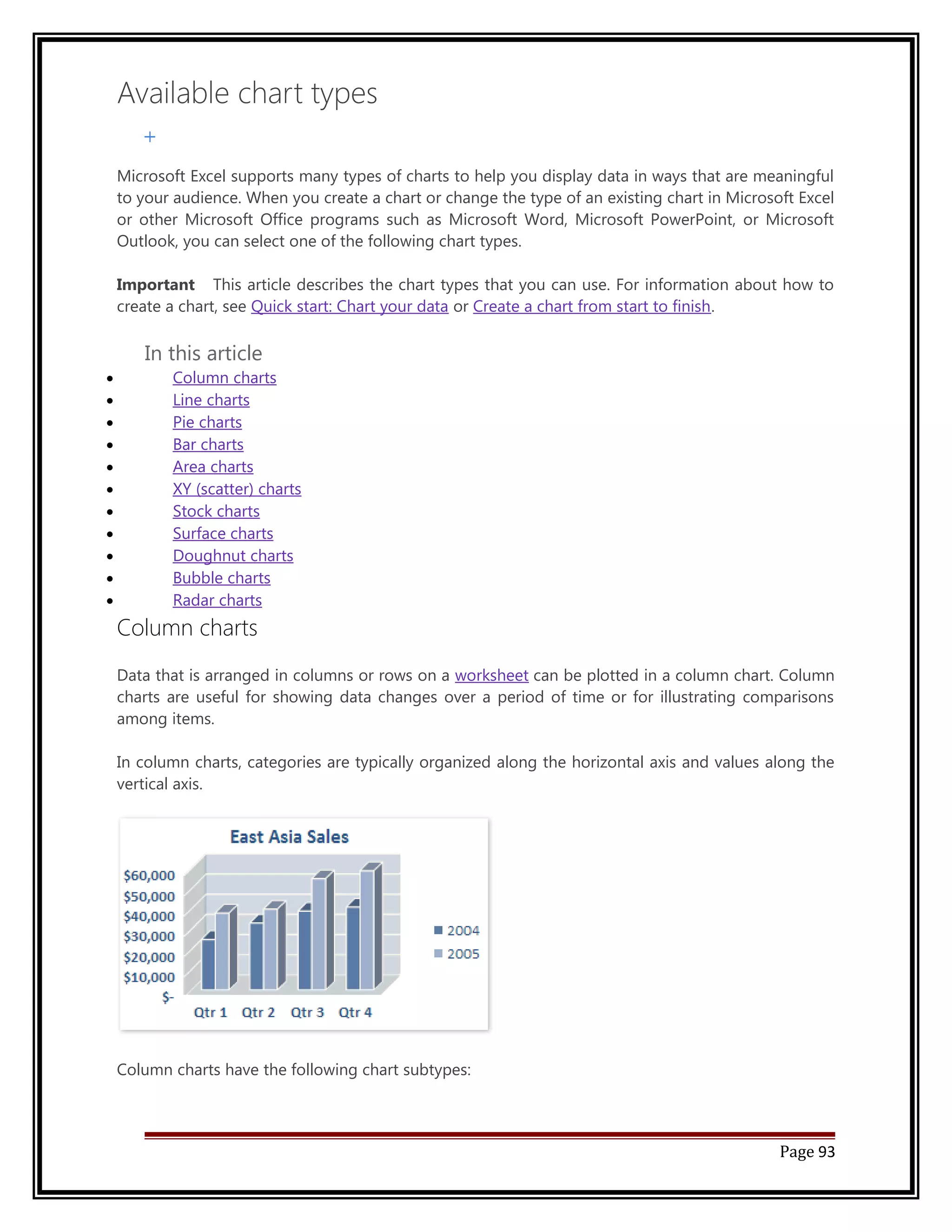 Available chart types 
Microsoft Excel supports many types of charts to help you display data in ways that are meaningful 
to your audience. When you create a chart or change the type of an existing chart in Microsoft Excel 
or other Microsoft Office programs such as Microsoft Word, Microsoft PowerPoint, or Microsoft 
Outlook, you can select one of the following chart types. 
Important This article describes the chart types that you can use. For information about how to 
create a chart, see Quick start: Chart your data or Create a chart from start to finish. 
In this article 
· Column charts 
· Line charts 
· Pie charts 
· Bar charts 
· Area charts 
· XY (scatter) charts 
· Stock charts 
· Surface charts 
· Doughnut charts 
· Bubble charts 
· Radar charts 
Column charts 
Data that is arranged in columns or rows on a worksheet can be plotted in a column chart. Column 
charts are useful for showing data changes over a period of time or for illustrating comparisons 
among items. 
In column charts, categories are typically organized along the horizontal axis and values along the 
vertical axis. 
Column charts have the following chart subtypes: 
Page 93 
 