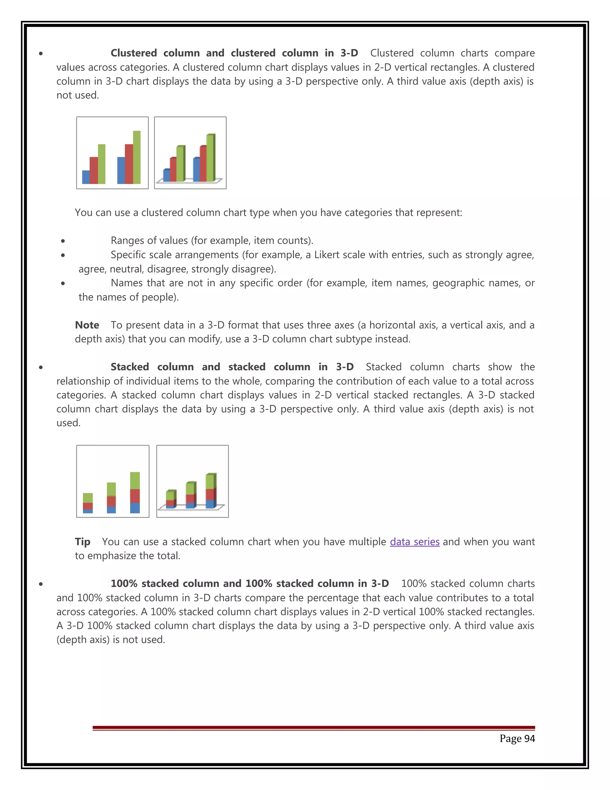 · Clustered column and clustered column in 3-D Clustered column charts compare 
values across categories. A clustered column chart displays values in 2-D vertical rectangles. A clustered 
column in 3-D chart displays the data by using a 3-D perspective only. A third value axis (depth axis) is 
not used. 
You can use a clustered column chart type when you have categories that represent: 
· Ranges of values (for example, item counts). 
· Specific scale arrangements (for example, a Likert scale with entries, such as strongly agree, 
agree, neutral, disagree, strongly disagree). 
· Names that are not in any specific order (for example, item names, geographic names, or 
the names of people). 
Note To present data in a 3-D format that uses three axes (a horizontal axis, a vertical axis, and a 
depth axis) that you can modify, use a 3-D column chart subtype instead. 
· Stacked column and stacked column in 3-D Stacked column charts show the 
relationship of individual items to the whole, comparing the contribution of each value to a total across 
categories. A stacked column chart displays values in 2-D vertical stacked rectangles. A 3-D stacked 
column chart displays the data by using a 3-D perspective only. A third value axis (depth axis) is not 
used. 
Tip You can use a stacked column chart when you have multiple data series and when you want 
to emphasize the total. 
· 100% stacked column and 100% stacked column in 3-D 100% stacked column charts 
and 100% stacked column in 3-D charts compare the percentage that each value contributes to a total 
across categories. A 100% stacked column chart displays values in 2-D vertical 100% stacked rectangles. 
A 3-D 100% stacked column chart displays the data by using a 3-D perspective only. A third value axis 
(depth axis) is not used. 
Page 94 
 