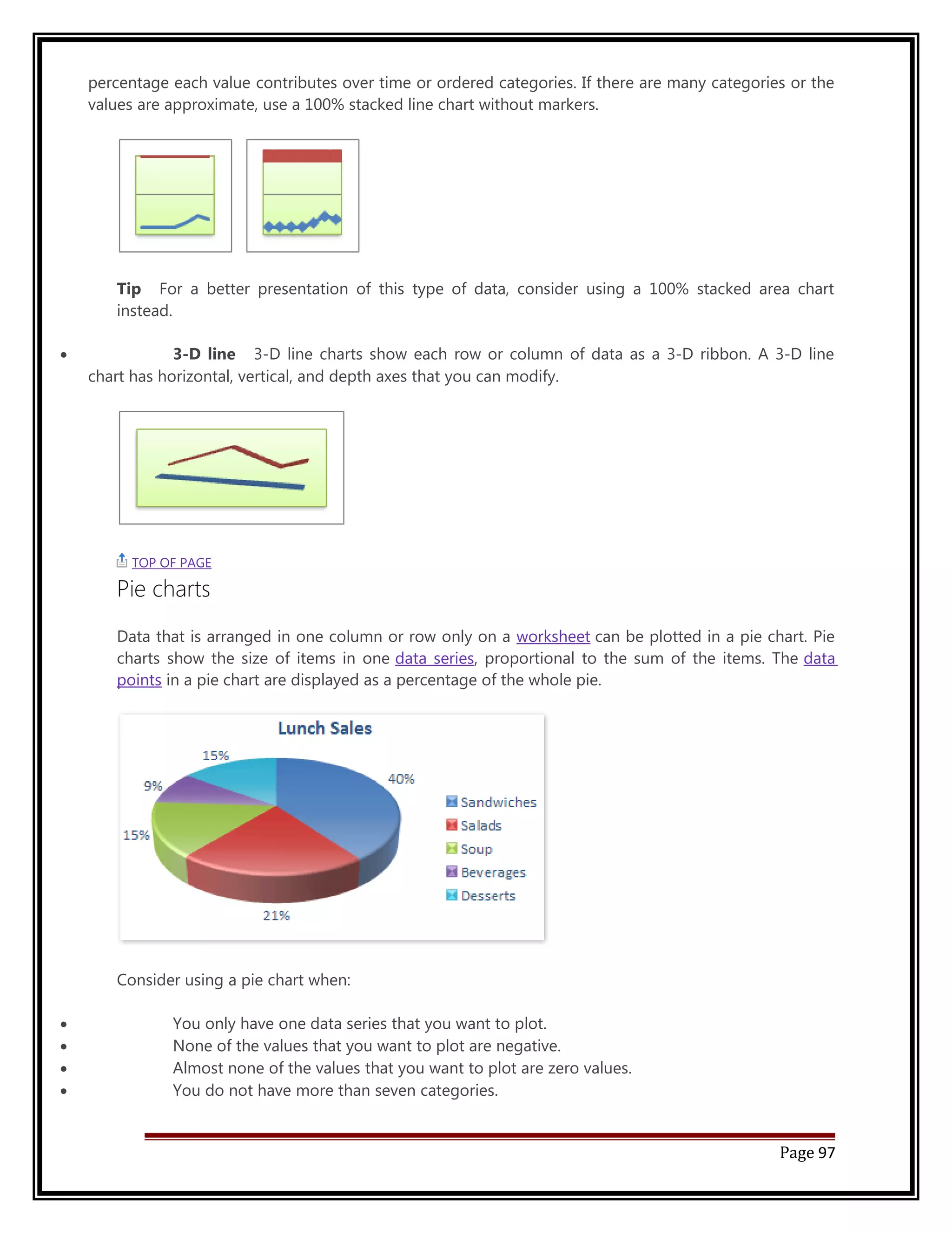 percentage each value contributes over time or ordered categories. If there are many categories or the 
values are approximate, use a 100% stacked line chart without markers. 
Tip For a better presentation of this type of data, consider using a 100% stacked area chart 
instead. 
· 3-D line 3-D line charts show each row or column of data as a 3-D ribbon. A 3-D line 
chart has horizontal, vertical, and depth axes that you can modify. 
TOP OF PAGE 
Pie charts 
Data that is arranged in one column or row only on a worksheet can be plotted in a pie chart. Pie 
charts show the size of items in one data series, proportional to the sum of the items. The data 
points in a pie chart are displayed as a percentage of the whole pie. 
Consider using a pie chart when: 
· You only have one data series that you want to plot. 
· None of the values that you want to plot are negative. 
· Almost none of the values that you want to plot are zero values. 
· You do not have more than seven categories. 
Page 97 
 