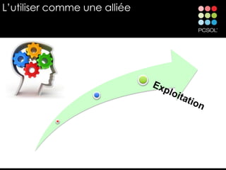 L’utiliser comme maturité alliée
    L’incertitude: Niveaux de une
 