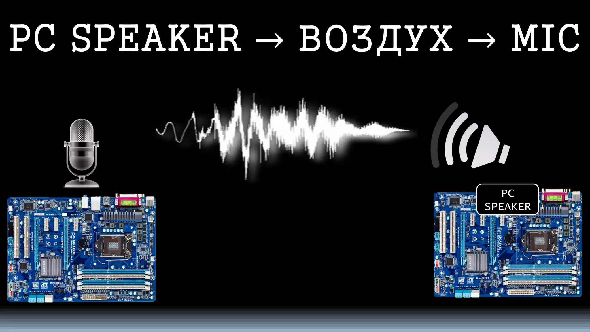 PC SPEAKER →ВОЗДУХ →MIC 
PC SPEAKER  