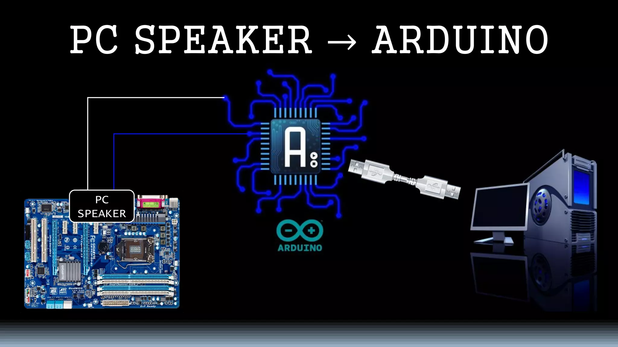 PC SPEAKER→ARDUINO 
PC SPEAKER  