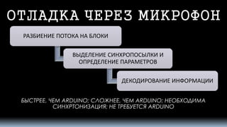 ОТЛАДКА ЧЕРЕЗ МИКРОФОН 
БЫСТРЕЕ, ЧЕМ ARDUINO;СЛОЖНЕЕ, ЧЕМ ARDUINO;НЕОБХОДИМА СИНХРТОНИЗАЦИЯ; НЕ ТРЕБУЕТСЯ ARDUINO 
РАЗБИЕНИЕ ПОТОКА НА БЛОКИ 
ВЫДЕЛЕНИЕ СИНХРОПОСЫЛКИ И ОПРЕДЕЛЕНИЕ ПАРАМЕТРОВ 
ДЕКОДИРОВАНИЕ ИНФОРМАЦИИ  