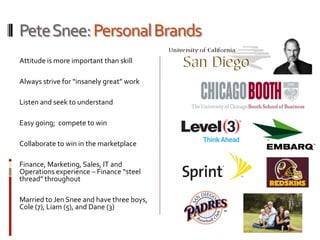 Pete Snee: Personal Brands
Attitude is more important than skill

Always strive for “insanely great” work

Listen and seek to understand

Easy going; compete to win

Collaborate to win in the marketplace

Finance, Marketing, Sales, IT and
Operations experience – Finance “steel
thread” throughout

Married to Jen Snee and have three boys,
Cole (7), Liam (5), and Dane (3)
 