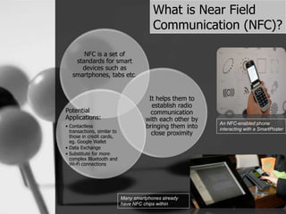 What is Near Field
Communication (NFC)?
NFC is a set of
standards for smart
devices such as
smartphones, tabs etc.
It helps them to
establish radio
communication
with each other by
bringing them into
close proximity
Potential
Applications:
• Contactless
transactions, similar to
those in credit cards,
eg. Google Wallet
• Data Exchange
• Substitute for more
complex Bluetooth and
Wi-Fi connections
An NFC-enabled phone
interacting with a SmartPoster
Many smartphones already
have NFC chips within
 