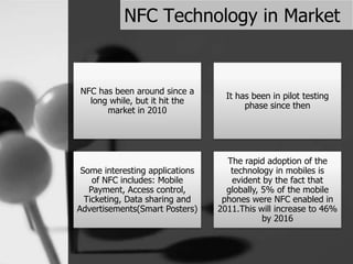 NFC Technology in Market
NFC has been around since a
long while, but it hit the
market in 2010
It has been in pilot testing
phase since then
Some interesting applications
of NFC includes: Mobile
Payment, Access control,
Ticketing, Data sharing and
Advertisements(Smart Posters)
The rapid adoption of the
technology in mobiles is
evident by the fact that
globally, 5% of the mobile
phones were NFC enabled in
2011.This will increase to 46%
by 2016
 