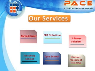 Our ServicesERP SolutionsAbroad CareerSoftware SolutionsFinishing SchoolTyro SchoolCampus Placement Training