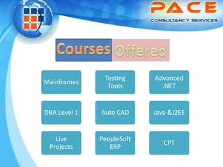 Our vision is to do business by delivering the market leading integrated,online applications for ERP,CRM & web applicationsFinishing School