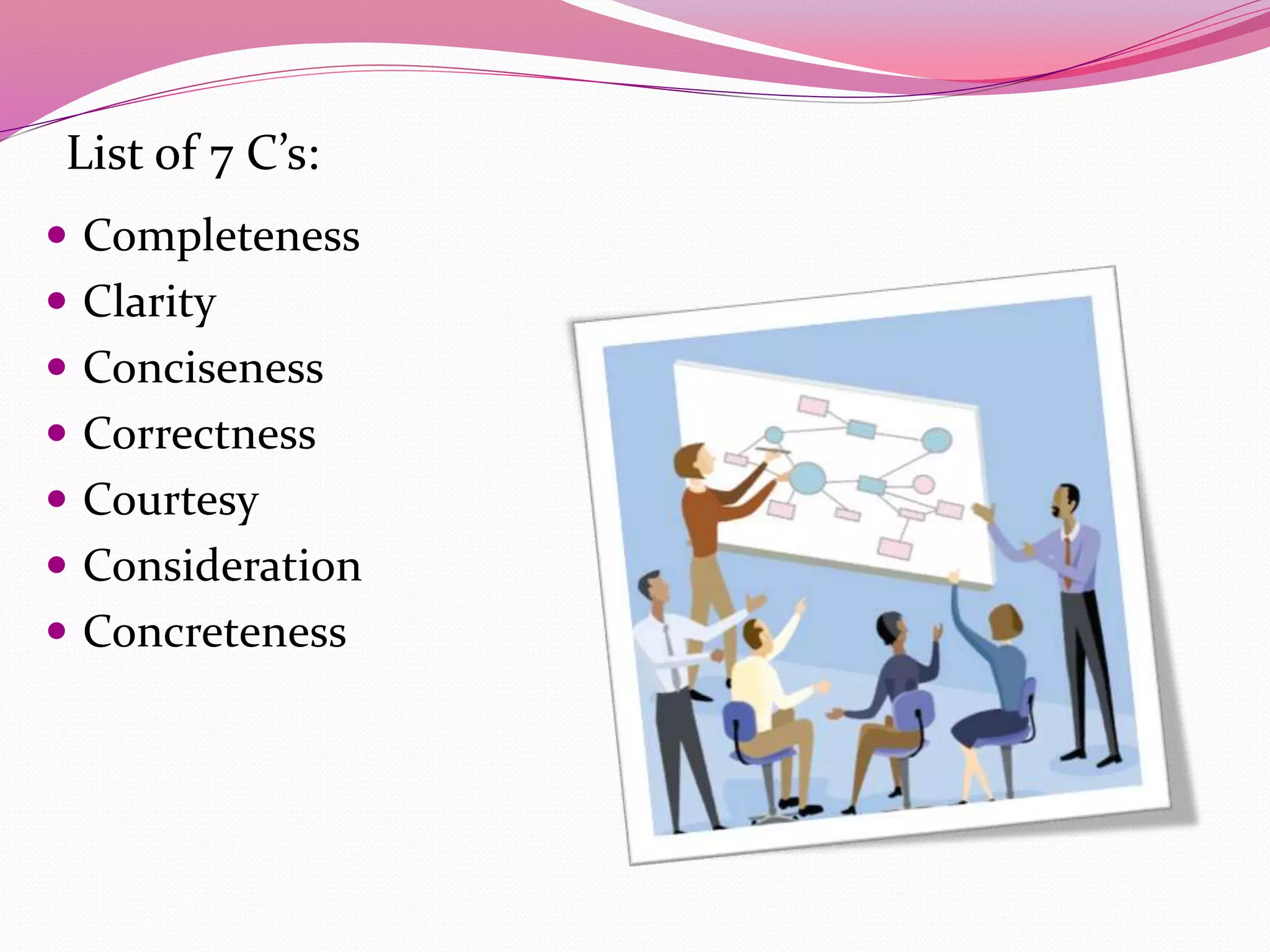  Completeness
 Clarity
 Conciseness
 Correctness
 Courtesy
 Consideration
 Concreteness
List of 7 C’s:
 