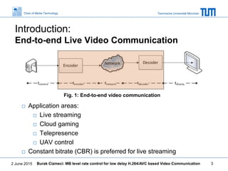 Macroblock Level Rate Control for Low Delay H.264/AVC based Video ...