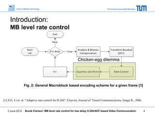 Macroblock Level Rate Control for Low Delay H.264/AVC based Video ...