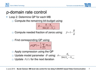 Macroblock Level Rate Control for Low Delay H.264/AVC based Video ...