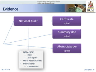 Evidence

                                            Certificate
              National Audit
                                               upload



                                          Summary doc
                                               upload



                                          Abstract/paper
                                               upload
              •   NOCA (RCSI)
                   –   IASM
                   –   Joint registry
              •   Other national audits
              •   International
                   –   Cardiothoracic
pcs.rcsi.ie                                                pcs@rcsi.ie
 