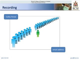 Recording

       Colles Portal




                       email address



pcs.rcsi.ie                            pcs@rcsi.ie
 