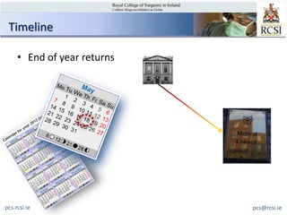 Timeline

     • End of year returns




pcs.rcsi.ie                  pcs@rcsi.ie
 