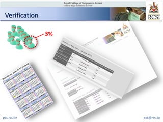 Verification

                3%




pcs.rcsi.ie          pcs@rcsi.ie
 