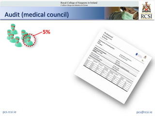 Audit (medical council)

              5%




pcs.rcsi.ie                pcs@rcsi.ie
 