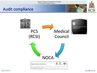 Audit compliance




               PCS            Medical
              (RCSI)          Council



                       NOCA

pcs.rcsi.ie                             pcs@rcsi.ie
 