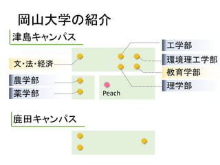 岡山大学の紹介 
文・法・経済 
工学部 
農学部 
環境理工学部 
教育学部 
薬学部 
理学部 
Peach 
津島キャンパス 
鹿田キャンパス 
 