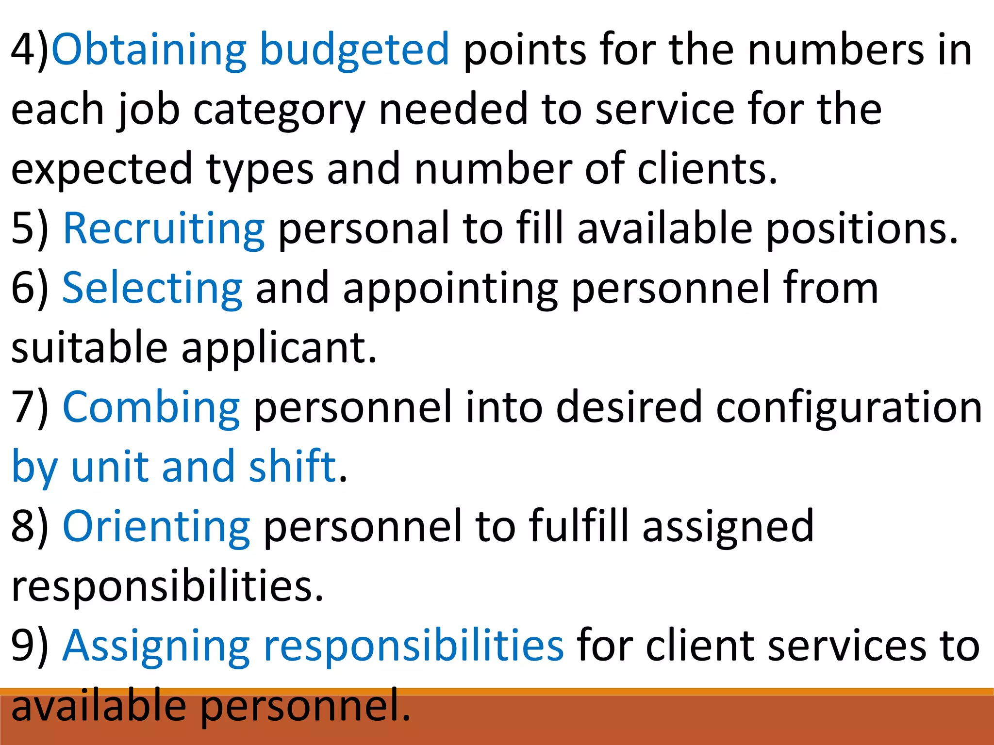 4)Obtaining budgeted points for the numbers in
each job category needed to service for the
expected types and number of clients.
5) Recruiting personal to fill available positions.
6) Selecting and appointing personnel from
suitable applicant.
7) Combing personnel into desired configuration
by unit and shift.
8) Orienting personnel to fulfill assigned
responsibilities.
9) Assigning responsibilities for client services to
available personnel.
 
