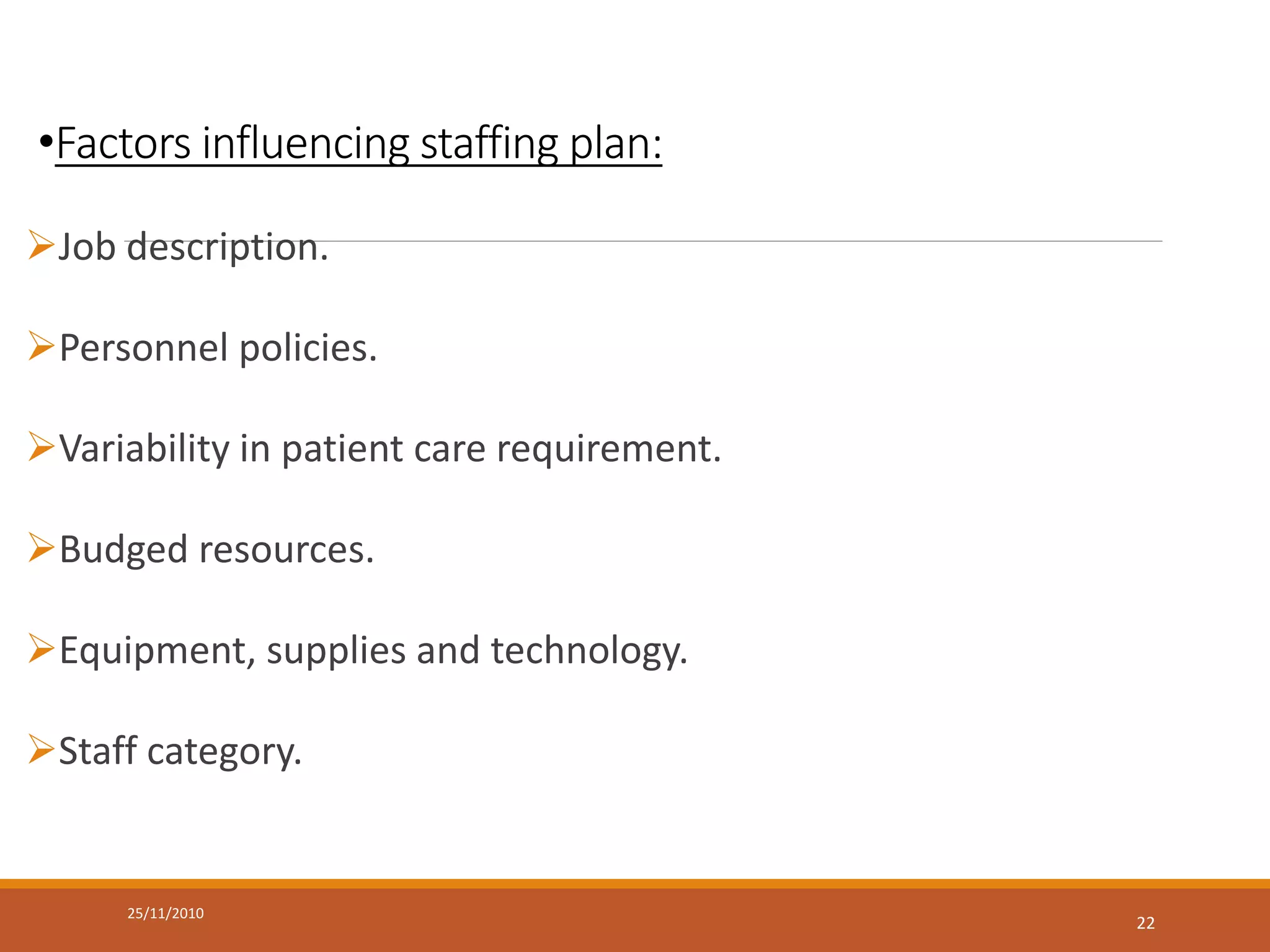 •Factors influencing staffing plan:
Job description.
Personnel policies.
Variability in patient care requirement.
Budged resources.
Equipment, supplies and technology.
Staff category.
25/11/2010
22
 