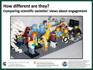 This material is based upon work supported by the
National Science Foundation (NSF, Grant AISL
14241214-421723. Any opinions, findings,
conclusions, or recommendations expressed in this
material are those of the authors and do not
necessarily reflect the views of the NSF.
How different are they?
Comparing scientific societies’ views about engagement
 