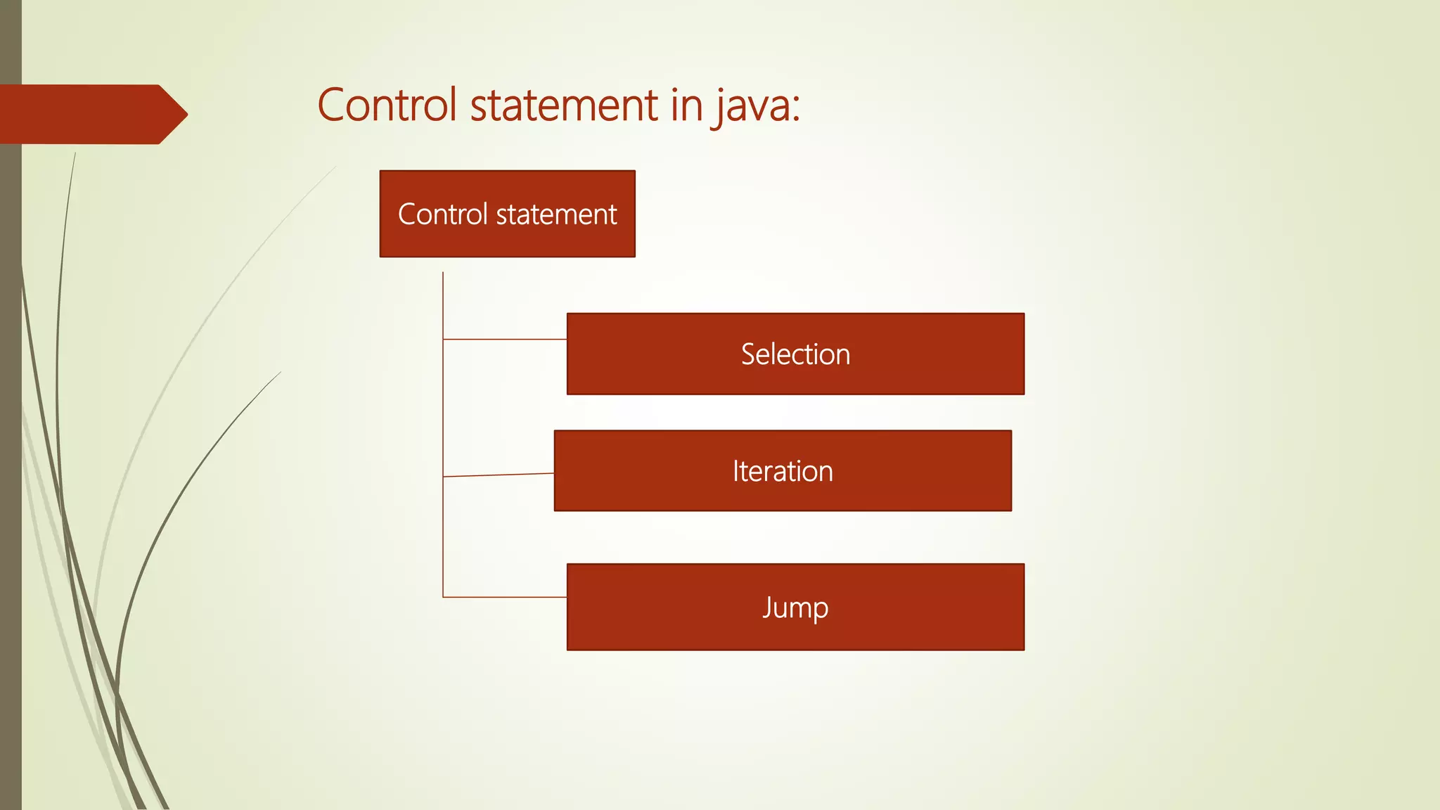 Control statement in java:
Control statement
Selection
Iteration
Jump
 