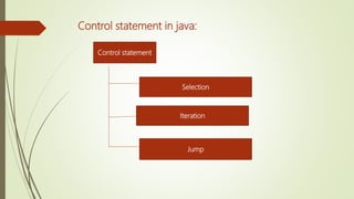 Control statement in java:
Control statement
Selection
Iteration
Jump
 