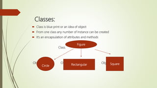 PCSTt11 overview of java | PPT