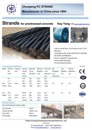Strands for prestressed concrete Kay Yang kayyang@pcstrand.cc
7 wire strands ASTM A416 Quality
Grade Nominal
Dia
(mm)
Tolerance
(mm)
Nominal
Section
Area
(mm2)
Mass Per
100 M
(kg/100m)
Minimum
Breaking
Load
Min Load
at 1%
Extension
(kn)
Min
Elongation
(Lo≧
610mm)(%)
Low
Relxation
(%)
Normal
Relaxation
(%)
250
[1725]
9.5
±0.40
51.6 405 89.0 80.1
3.5 2.5 3.5
11.1 69.7 548 120.1 108.1
12.70 92.9 730 160.1 144.1
15.20 139.4 1094 240.2 126.2
270
[1860]
9.53
+0.65
-0.15
54.84 432 102.3 92.1 3.5 2.5 3.5
11.11 74.19 582 137.9 124.1
12.70 98.71 775 183.7 165.3
15.24 140.00 1102 260.7 234.6
Packing of coils
Anti-rust Packing with wooden pallets
Inner diameter
Outside diameter
Coil's width:
Coil's Weight
760mm
1400mm max
760mm
2500-3500kg
Tianjin Chunpeng Prestressed Concrete Strand Co., Ltd.
Kay Yang
Tell: 0086 65833508 Mobil: 0086 15802244573
Email: kayyang@pcstrand.cc www.pcstrand.cc
Chunpeng PC STRAND
Manufacturer in China since 1994
• with a normal (max. 8 %) and low (max. 2.5 %)
relaxation.
• according to EN 10138, ASTM A416, BS 5896,
JIS G3536, AS/NZS4672
and to a customer’s requirements.
• left and right stranding.
• dry and waxed surfaces.
 