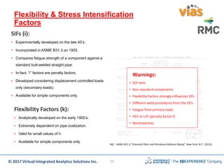 © 2017 Virtual Integrated Analytics Solutions Inc.
Flexibility & Stress Intensification
Factors
SIFs (i):
• Experimentally developed on the late 40’s.
• Incorporated in ASME B31.3 on 1955.
• Compares fatigue strength of a component against a
standard butt-welded straight pipe.
• In-fact, “i” factors are penalty factors.
• Developed considering displacement controlled loads
only (secondary loads).
• Available for simple components only.
Warnings:
• D/t ratio
• Non-standard components
• Flexibility Factors strongly influences SIFs
• Different weld procedures from the 50’s
• Fatigue from primary loads
• HCF or LCF (penalty factor f)
• Nonlinearities
Flexibility Factors (k):
• Analytically developed on the early 1900’s.
• Extremely dependent on pipe ovalization.
• Valid for small values of h.
• Available for simple components only.
Ref.: ASME-B31.3,"Chemical Plant and Petroleum Refinery Piping", New York, N.Y., (2012).
13
 