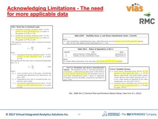 © 2017 Virtual Integrated Analytics Solutions Inc.
Acknowledging Limitations - The need
for more applicable data
Ref.: ASME-B31.3,"Chemical Plant and Petroleum Refinery Piping", New York, N.Y., (2012).
14
 