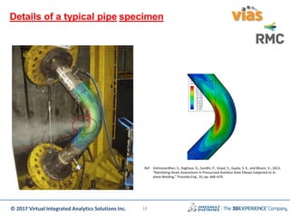 © 2017 Virtual Integrated Analytics Solutions Inc.
Details of a typical pipe specimen
Ref: Vishnuvardhan, S., Raghava, G., Gandhi, P., Goyal, S., Gupta, S. K., and Bhasin, V., 2013,
“Ratcheting Strain Assessment in Pressurised Stainless Steel Elbows Subjected to In-
plane Bending,” Procedia Eng., 55, pp. 666–670.
16
 