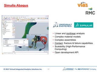© 2017 Virtual Integrated Analytics Solutions Inc.
Simulia Abaqus
• Linear and nonlinear analysis
• Complex material models
• Complex assemblies
• Contact, fracture & failure capabilities
• Scalability (High-Performance
Computing)
• Open development API
22
 