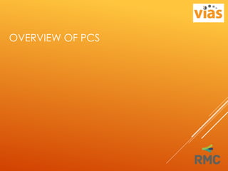 OVERVIEW OF PCS
 