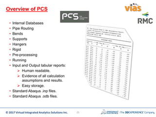 © 2017 Virtual Integrated Analytics Solutions Inc.
• Internal Databases
• Pipe Routing
• Bends
• Supports
• Hangers
• Rigid
• Pre-processing
• Running
• Input and Output tabular reports:
➢ Human readable.
➢ Evidence of all calculation
assumptions and results.
➢ Easy storage.
• Standard Abaqus .inp files.
• Standard Abaqus .odb files.
Overview of PCS
25
 